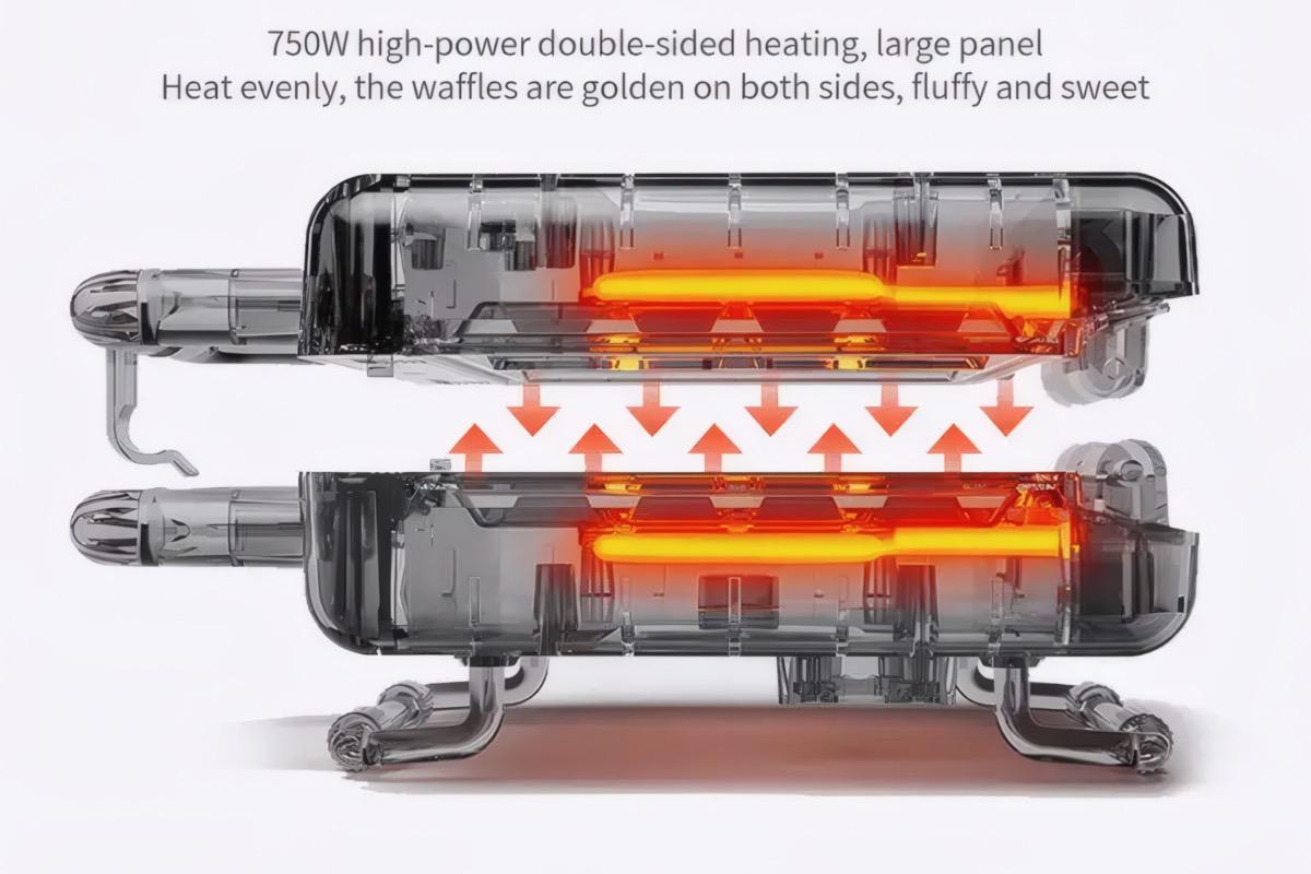 "Сэндвичница SOKANY SK-902 3-в-1 750 Вт" - вид 5